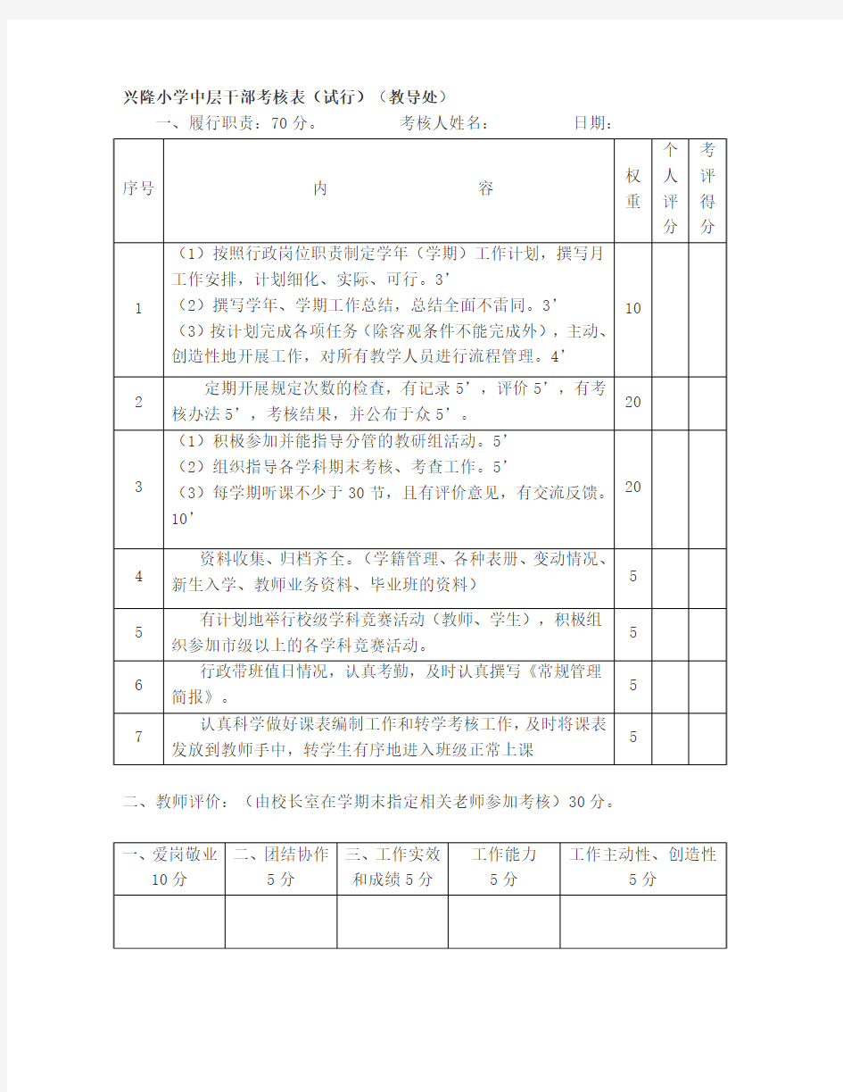 兴隆小学行政考核表