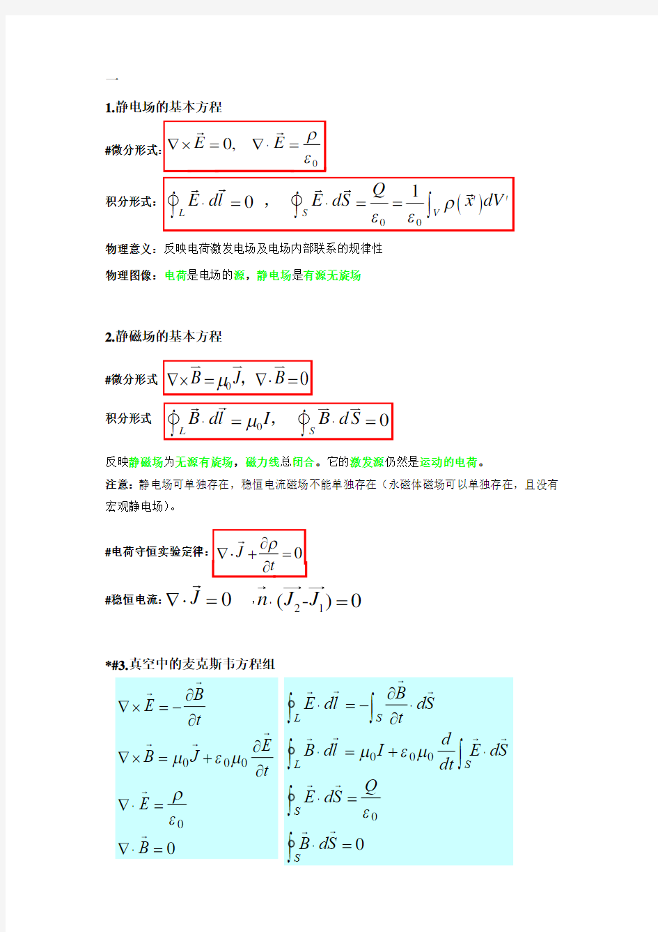 电动力学重点知识总结(期末复习必备)