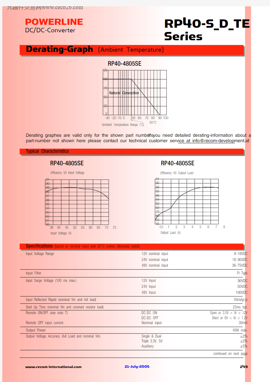 RP40-123.305DE中文资料