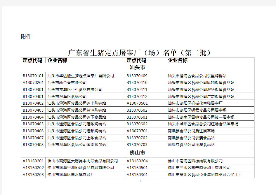 广东省生猪定点屠宰厂(场)名单