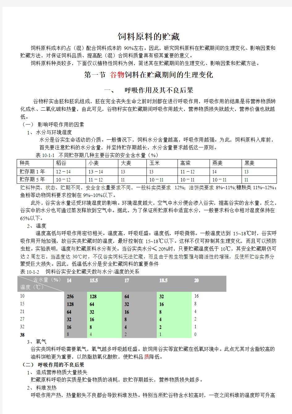 饲料原料的储藏