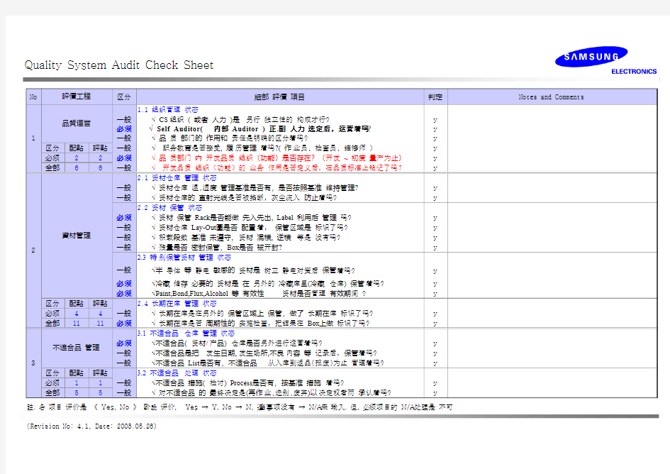 QSA Audit Check List_Rev4.1_中文