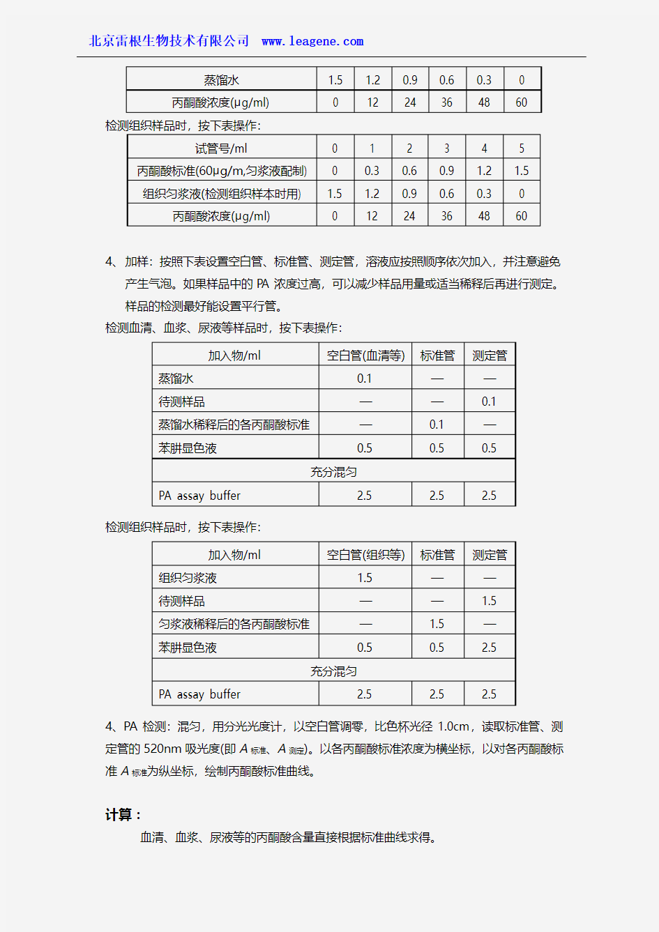 丙酮酸检测试剂盒(二硝基苯肼比色法)