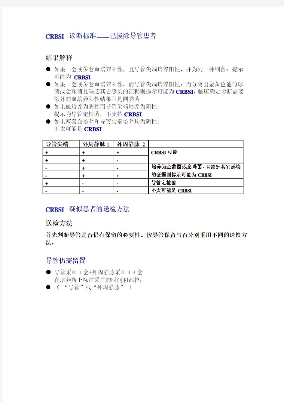 CRBSI 诊断标准