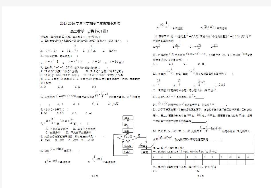 2015-2016学年度第二学期期中考试题高二数学 (理科)