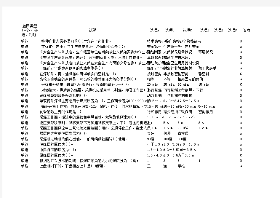 采煤机司机题库