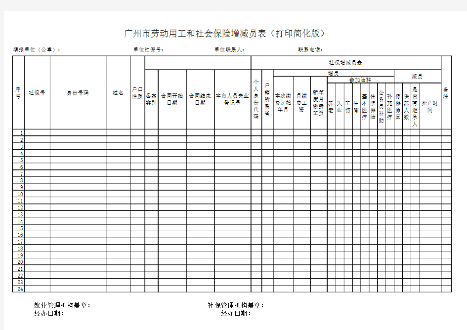 广州市劳动用工和社会保险增减员表