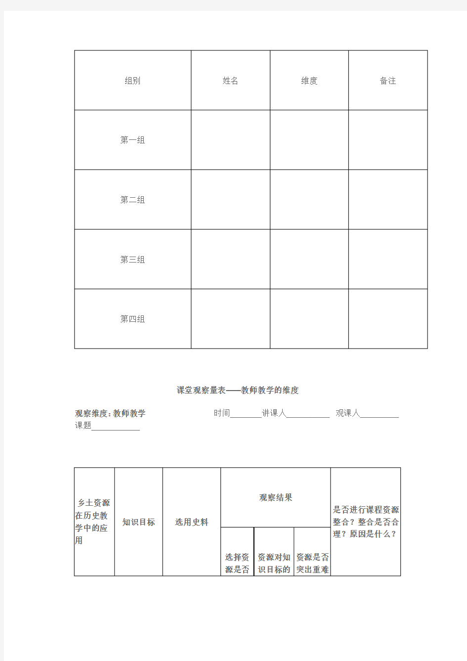 观察量表模板