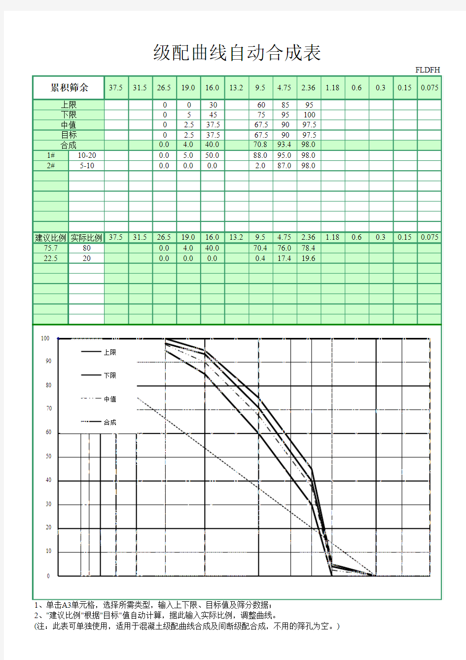 级配曲线设计程序!(砼)