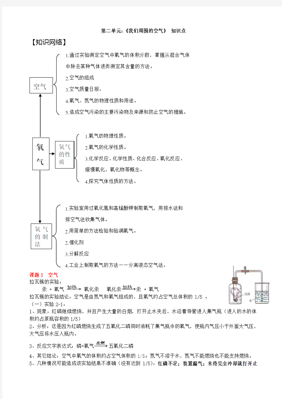 人教版九年级化学第二单元知识点详解及练习题