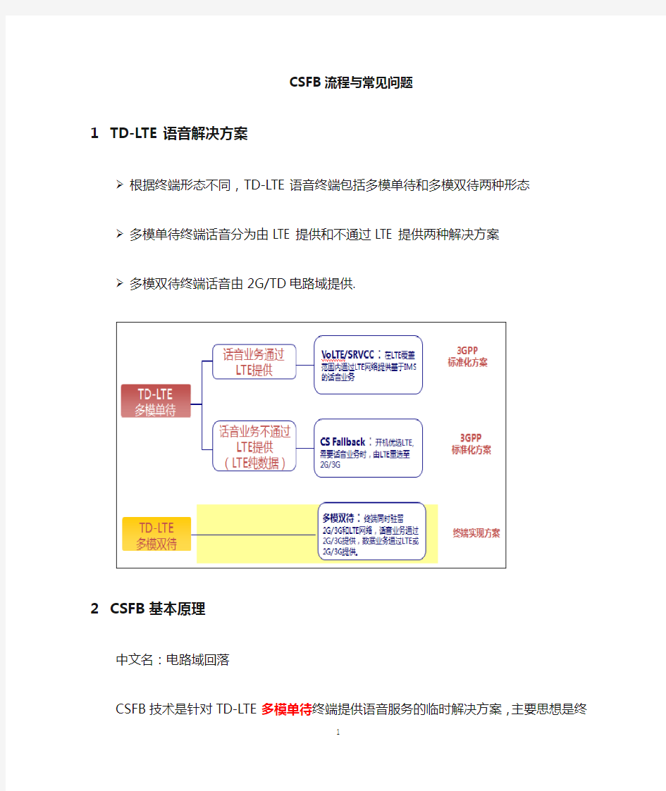 CSFB流程及常见问题