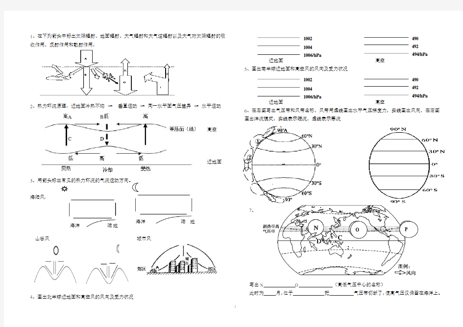 高一地理必修一图