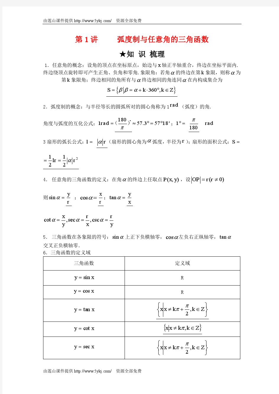 2012届高考数学知识点复习测试题11