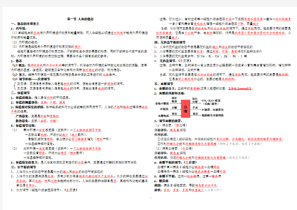 高中生物必修3复习提纲(必修)老师用