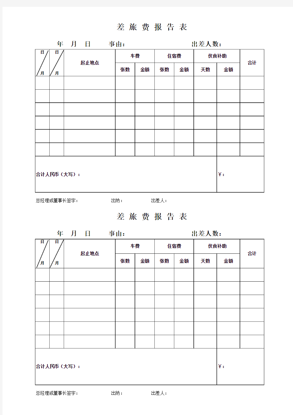 差旅费报告表