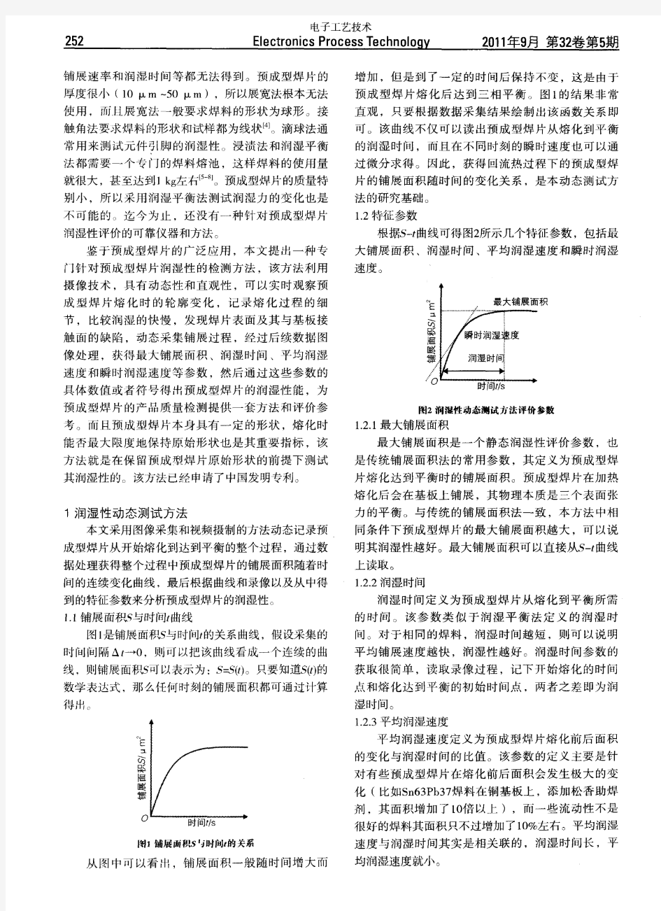 预成型焊片润湿性动态测试方法