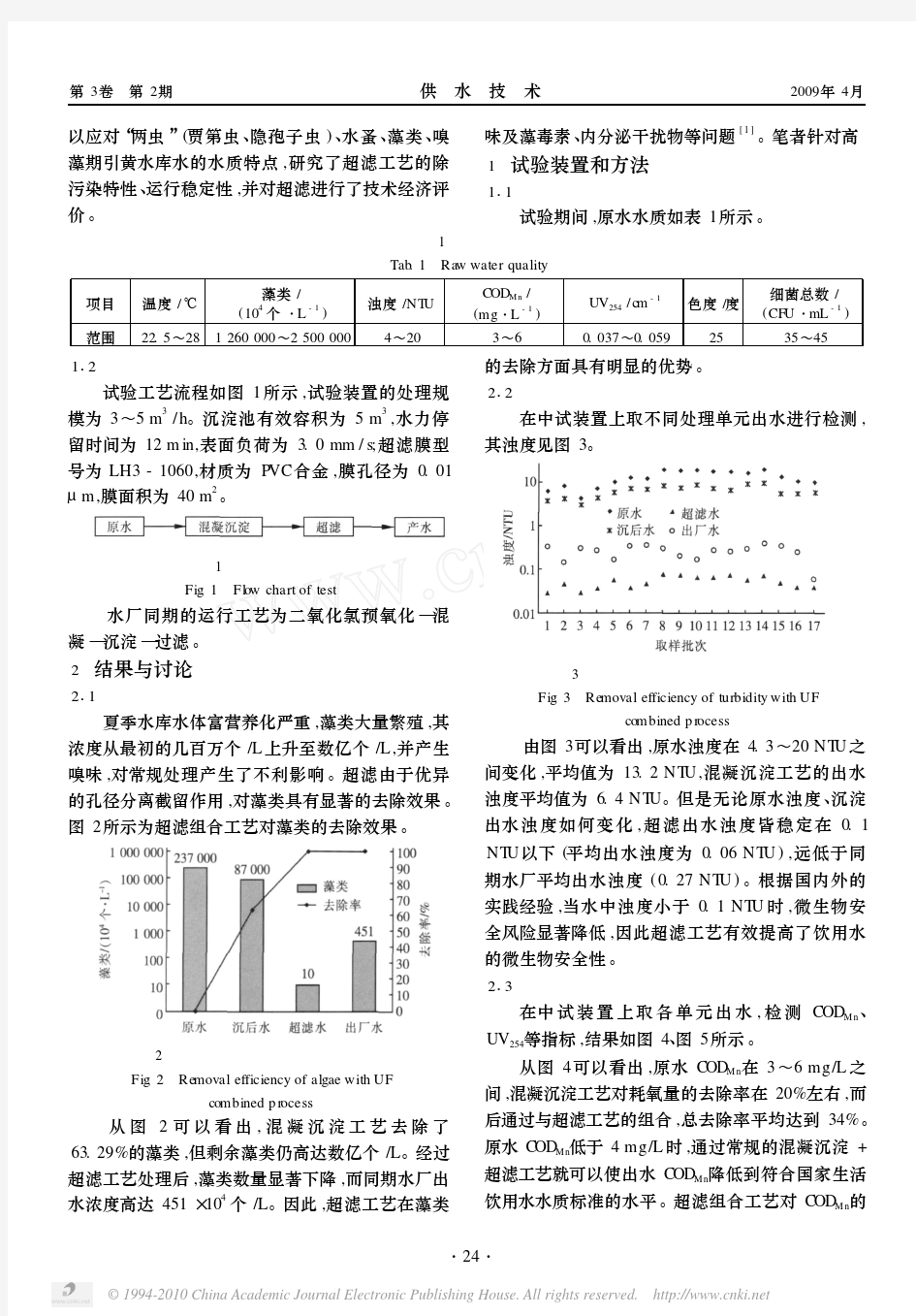 超滤工艺处理引黄水库高藻原水的中试研究