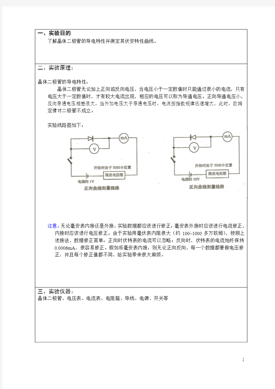 测量二极管的伏安特性实验报告