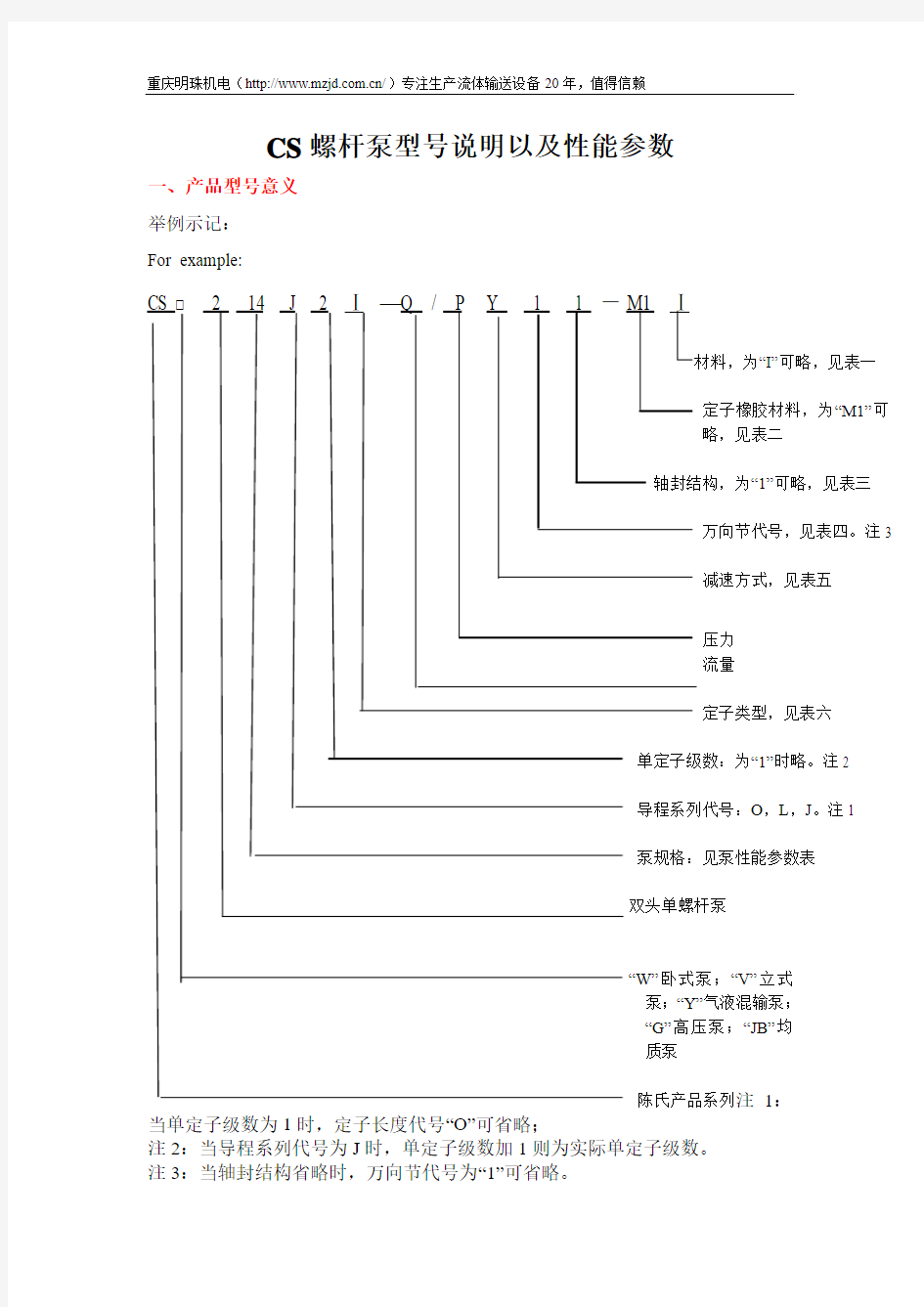 CS螺杆泵型号说明以及性能参数