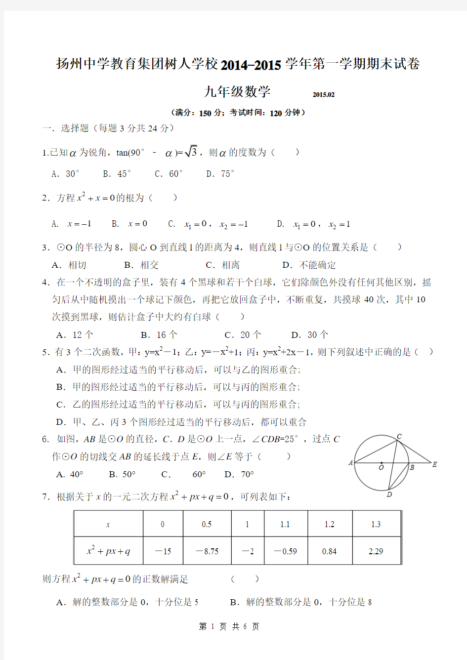 树人2014–2015学年度第一学期期末试卷初三数学期末试卷