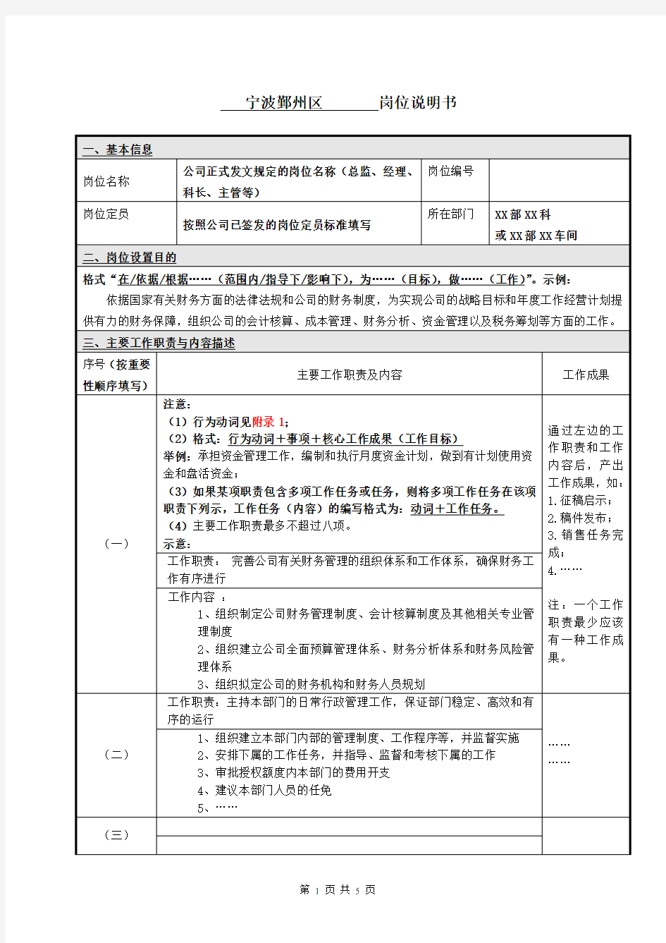 岗位说明书模版和填写说明