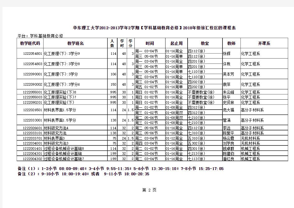 华东理工大学2012-2013学年2学期2010年级学科基础教育必修徐汇校区的必修课程表