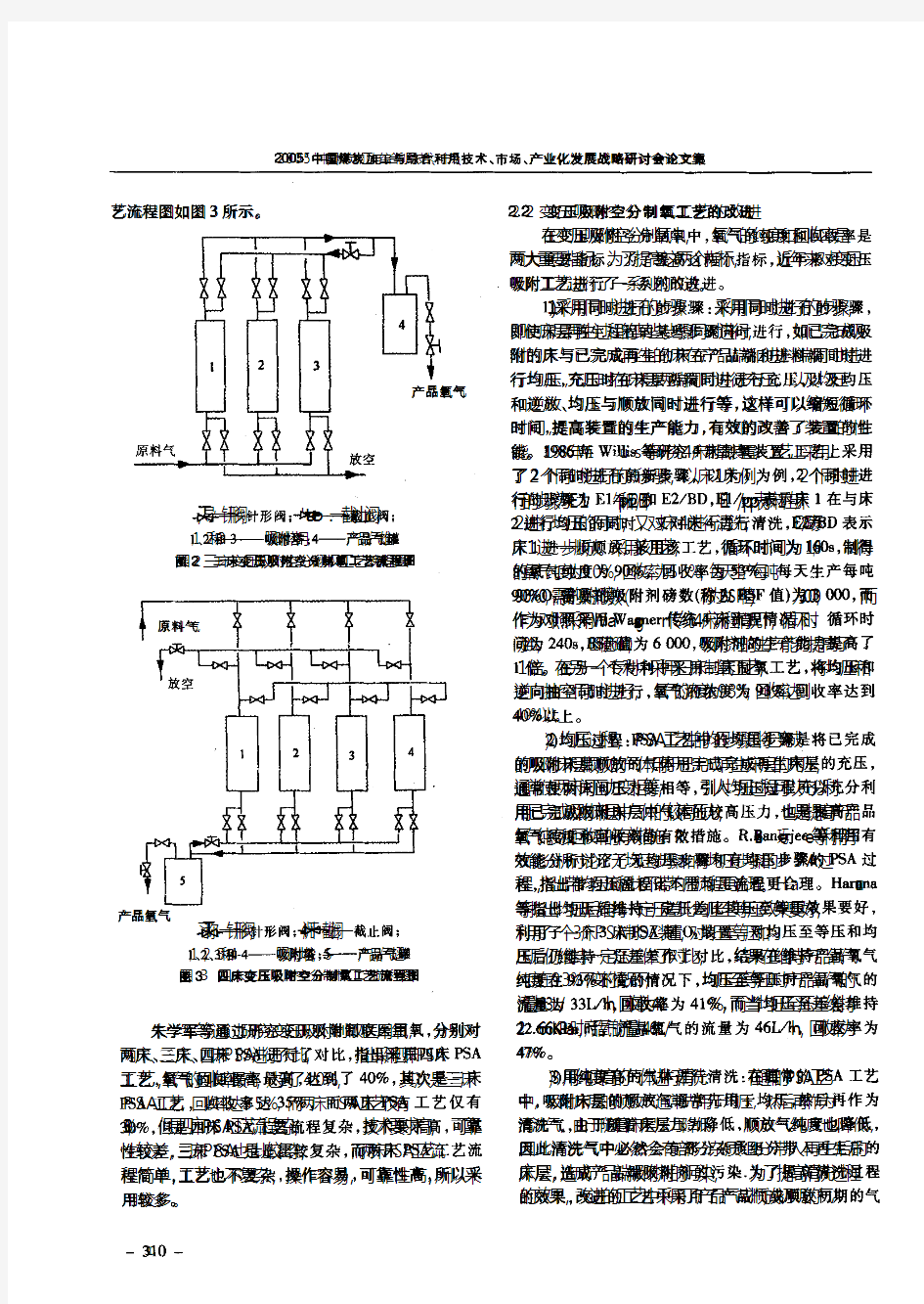 变压吸附空分制氧的技术进展