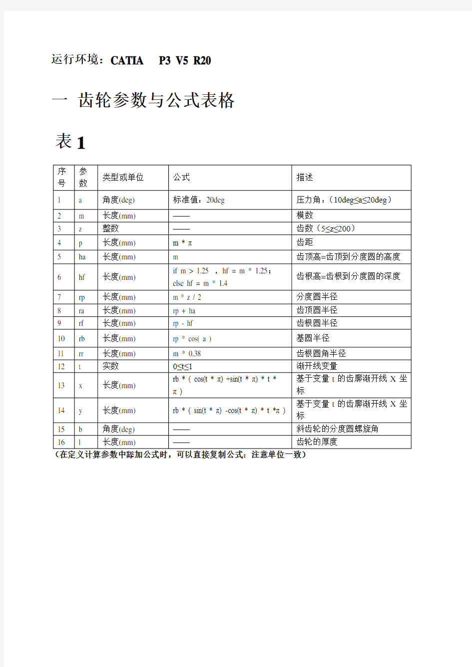 最详细的斜齿轮参数化画法