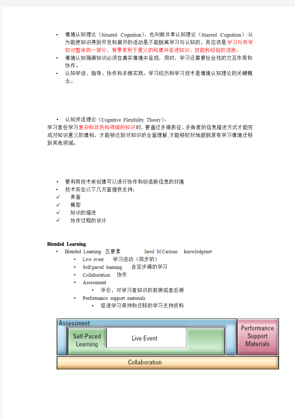 情境认知理论