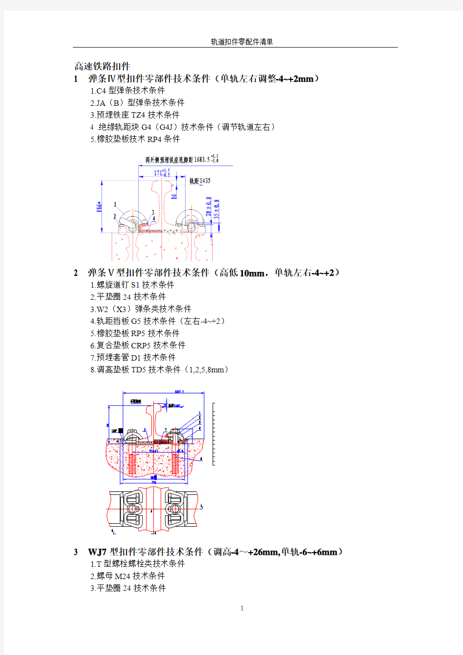 高速铁路扣件零配件