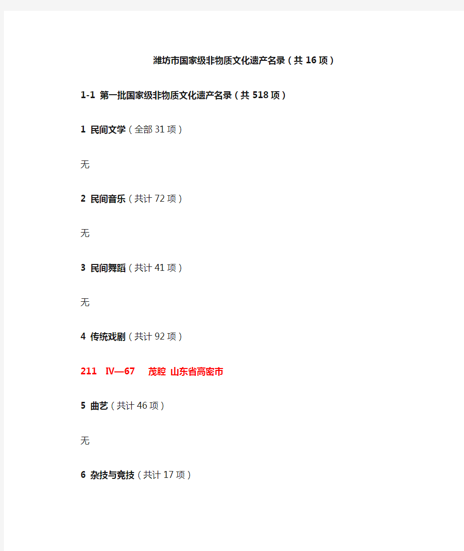 潍坊市国家级非物质文化遗产名录