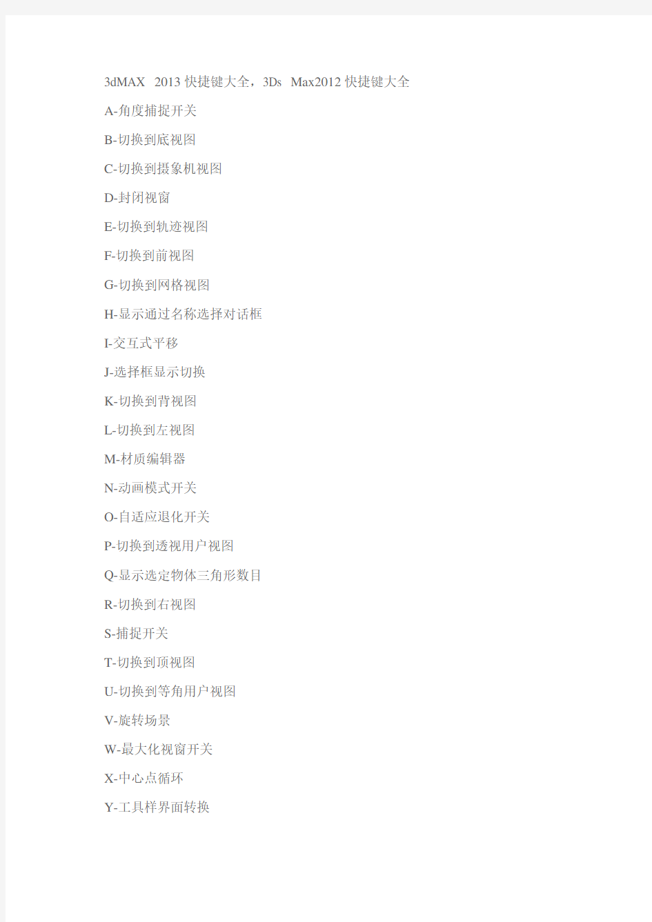 3dMax2012 最新最全快捷键