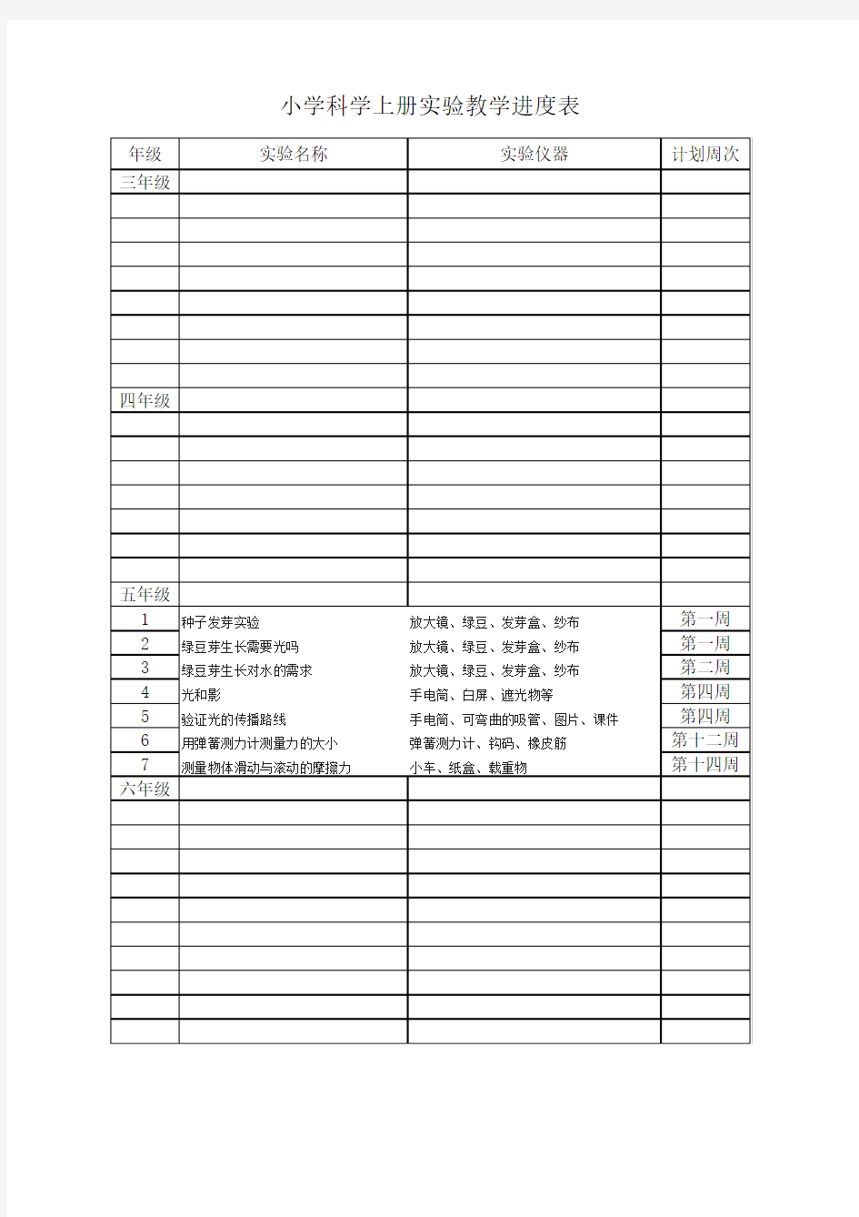 实验计划表模版