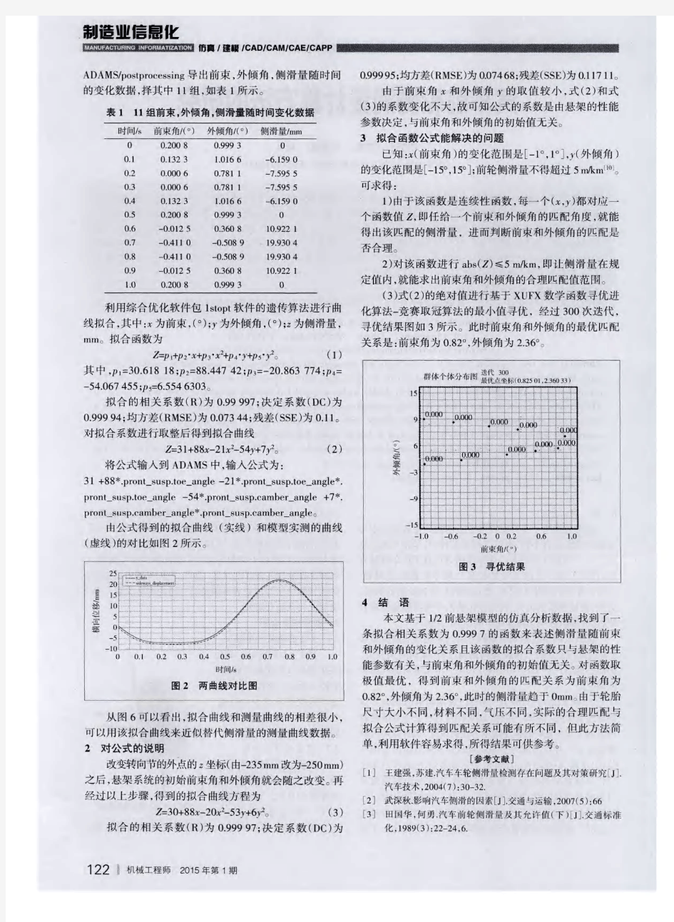 汽车前轮侧滑量计算方法的研究