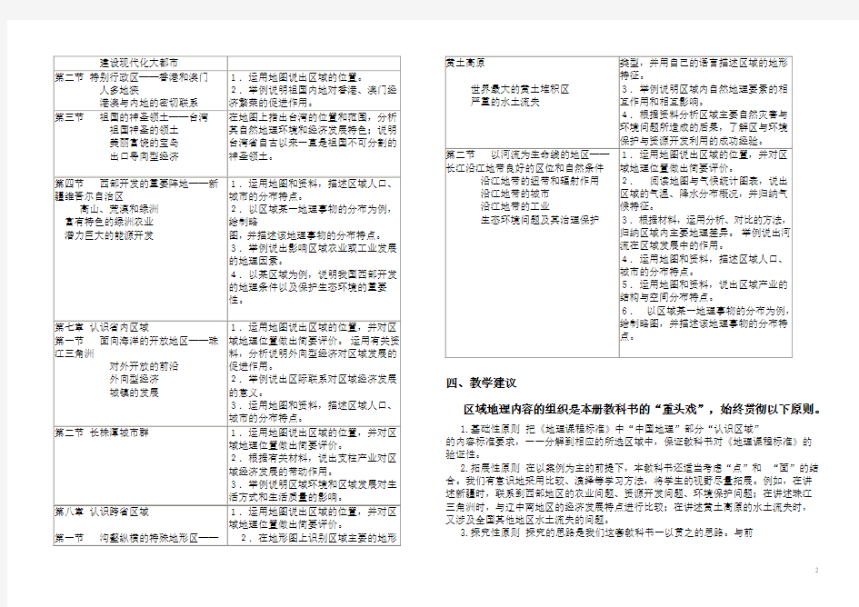 人教版八年级地理下册教材分析