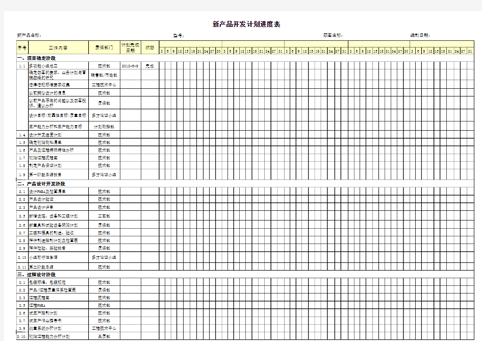 新产品开发计划进度表