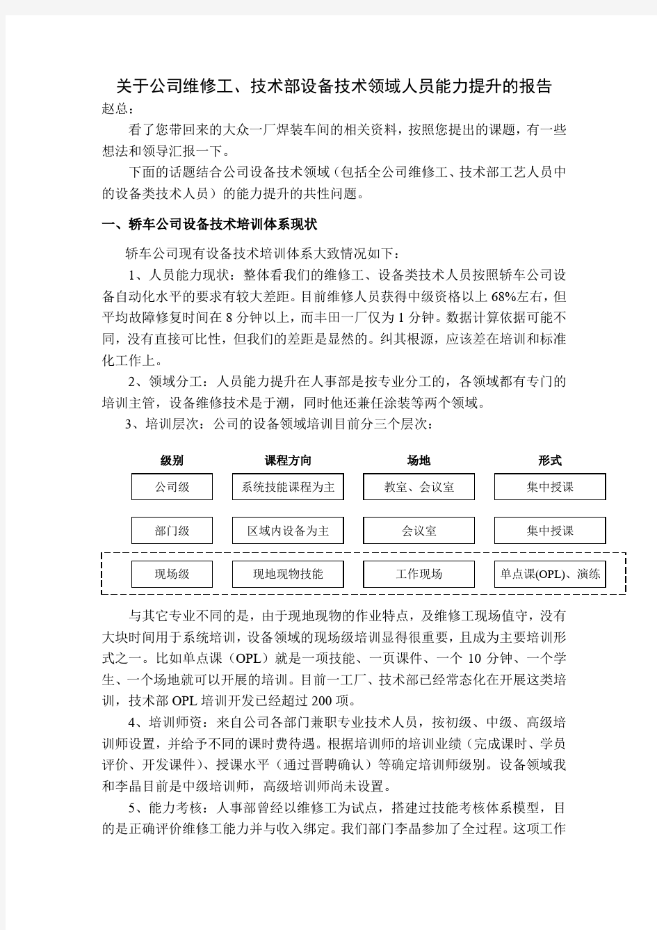 关于公司维修工、技术部设备技术能力提升的报告150105