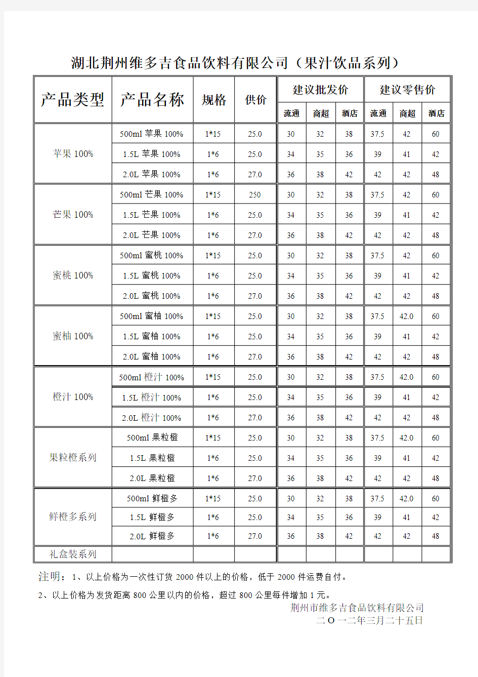 果汁饮品系列价格表