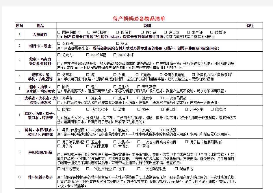 准妈妈宝宝必备物品清单(自己整理)