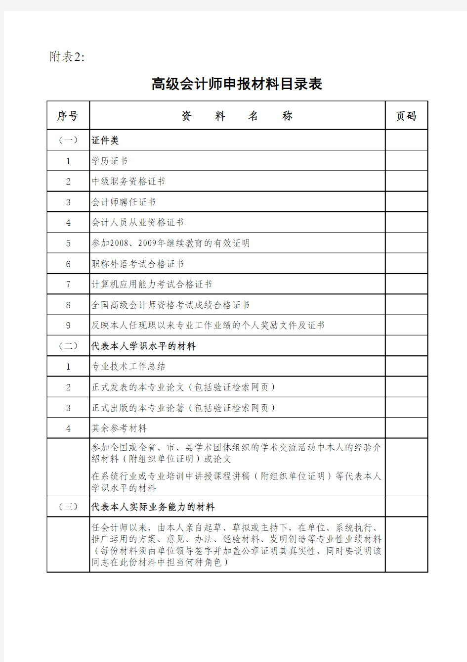 高级会计师申报材料目录表