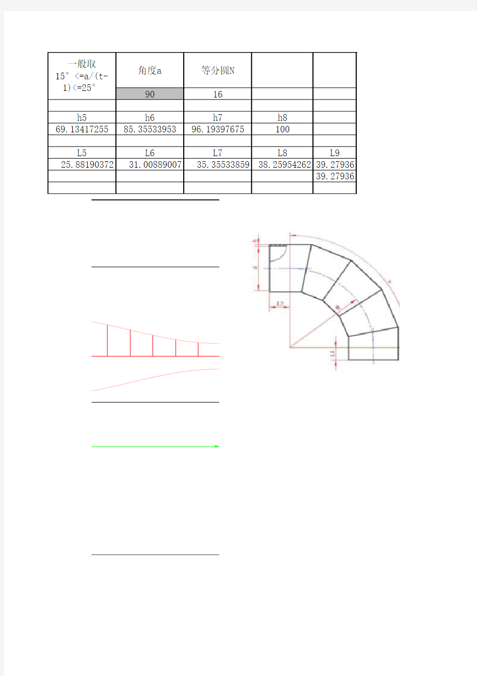 三通及弯管放样计算