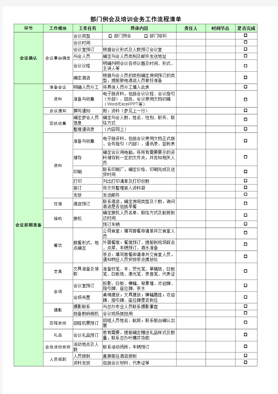 大型会议会务工作流程清单