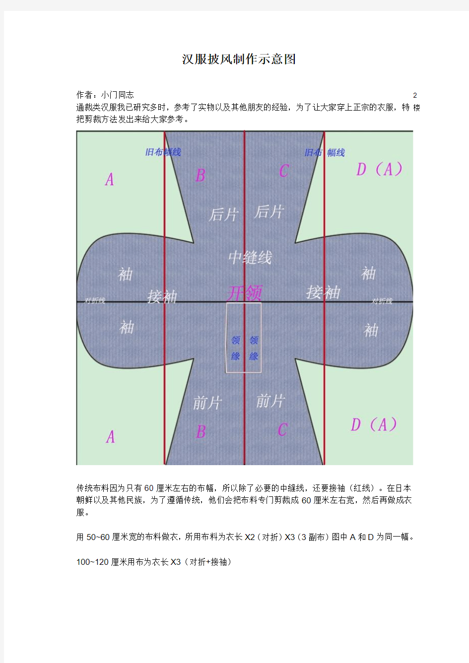 汉服披风制作示意图