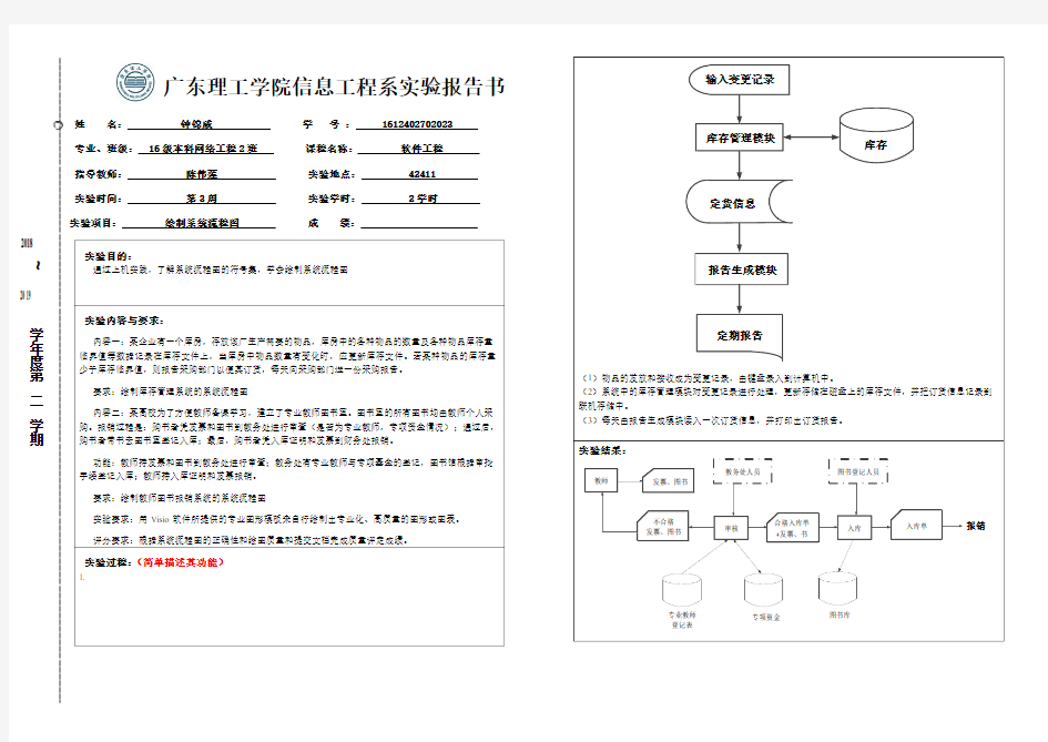 软件工程实训1