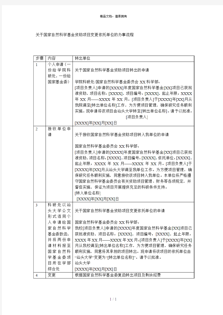 关于国家自然科学基金资助项目变更依托单位的办事流程