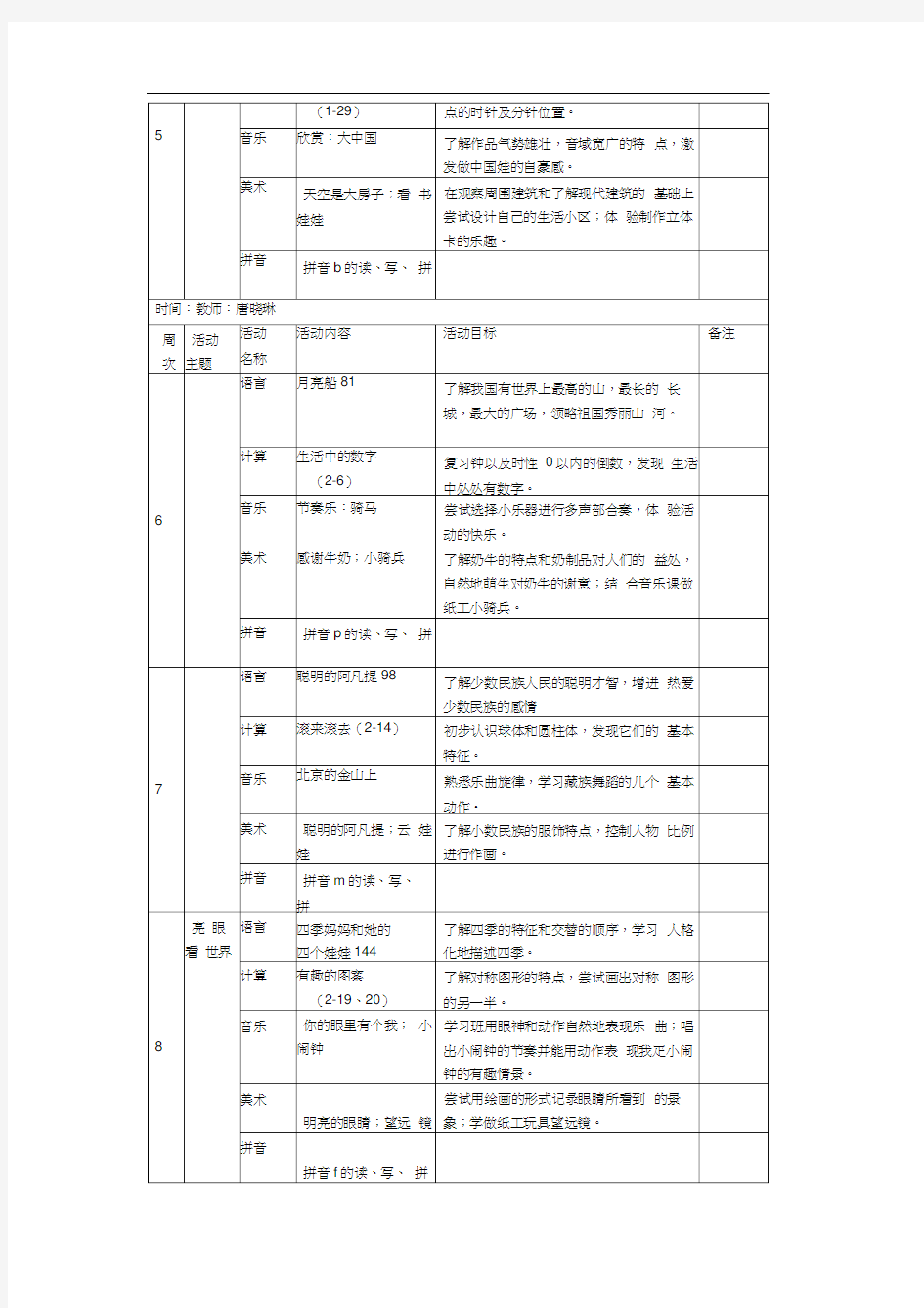 幼儿园大班各科教学活动周计划表