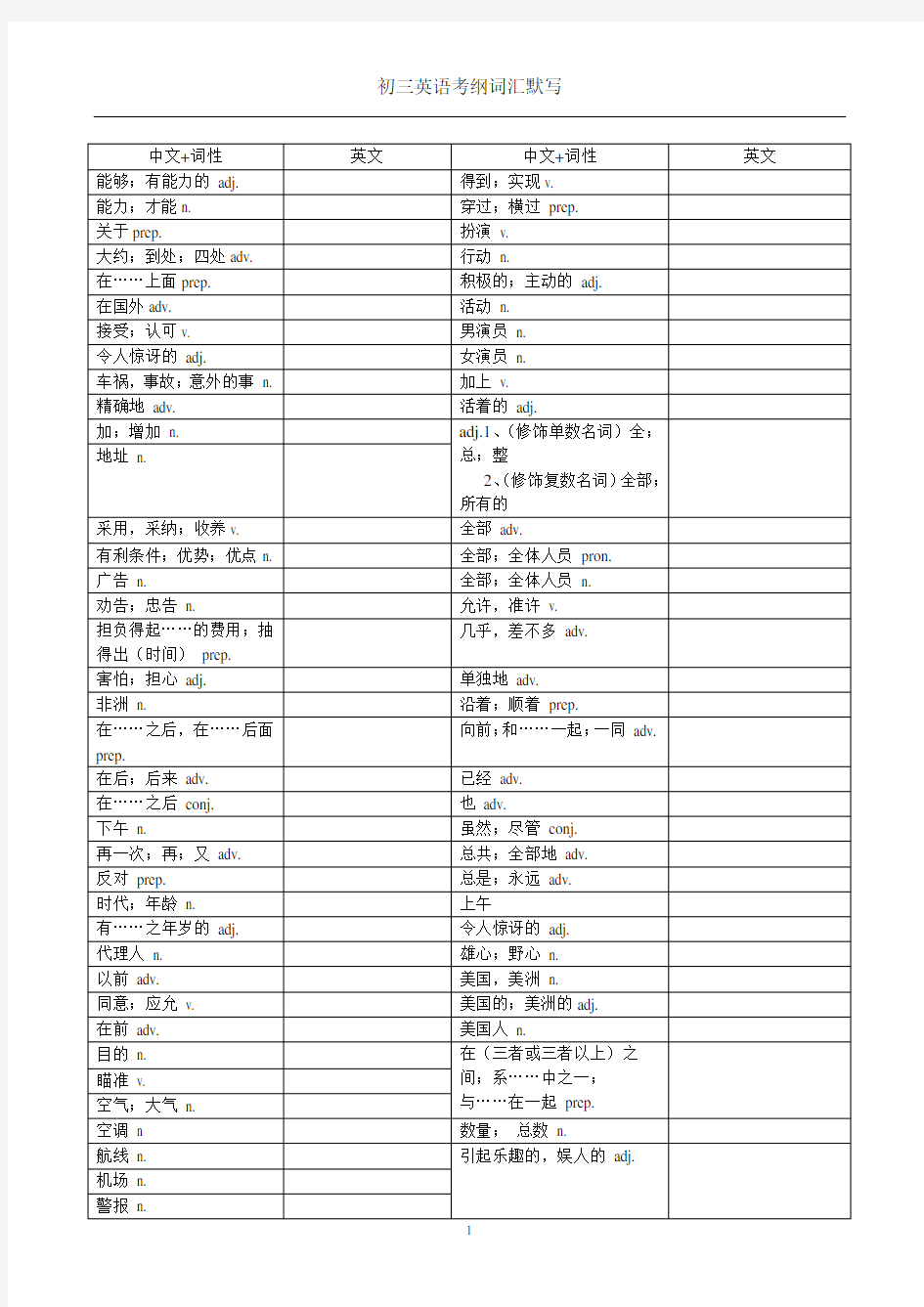 上海中考英语考纲单词、词组默写[精品]