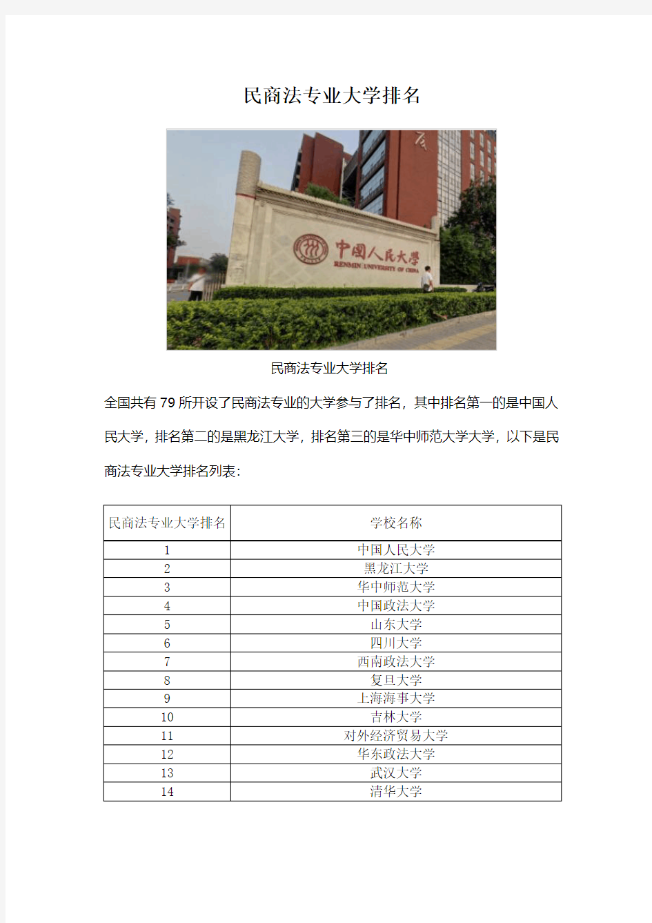 民商法专业大学排名