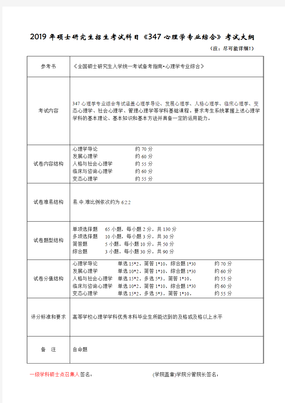 347心理学专业综合