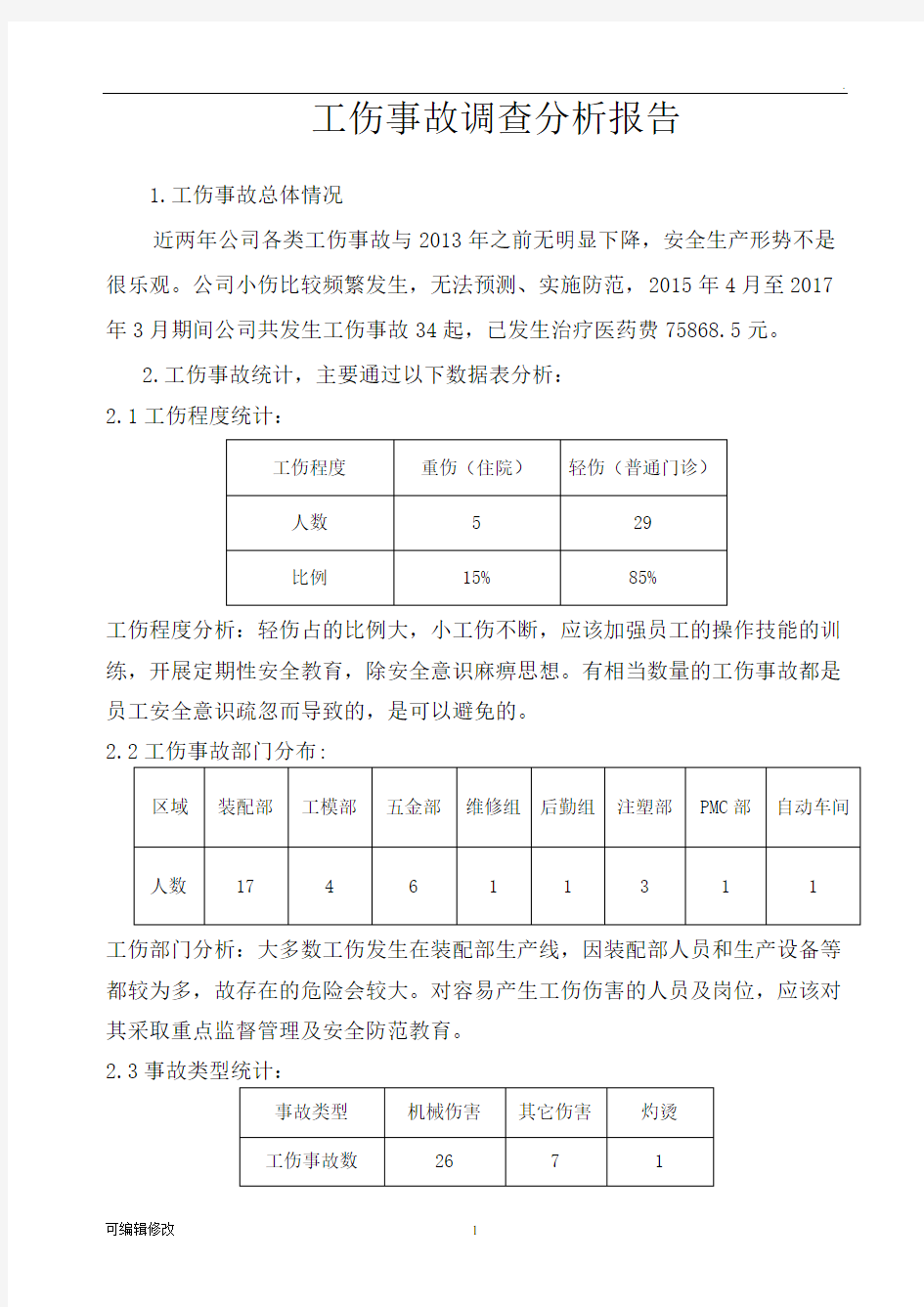 工伤事故分析报告